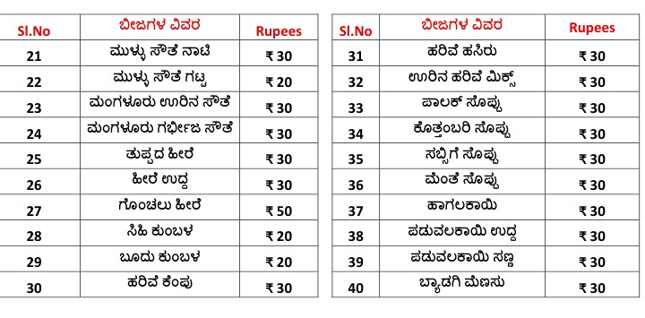 Heritage vegitable seeds